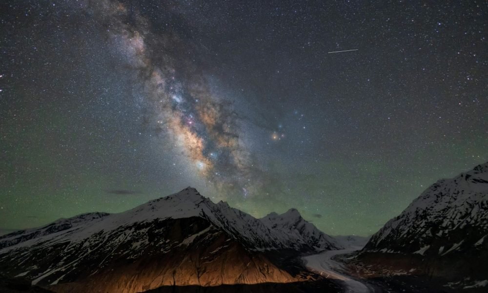 Best Things to Do in India